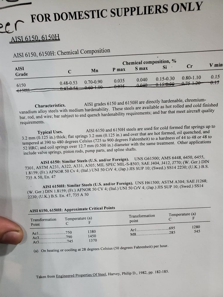 aisi chemical composition data sheet for 6150 spring steel
